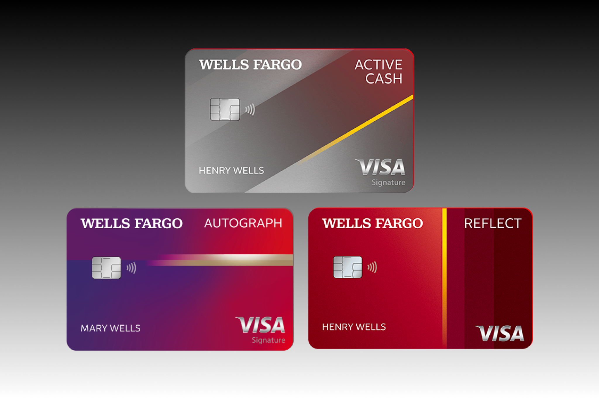Wells Fargo - Simplify Your Transactions with Our Credit Cards